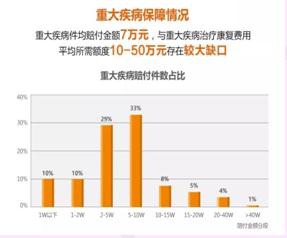 買(mǎi)保險(xiǎn)需要注意什么問(wèn)題？