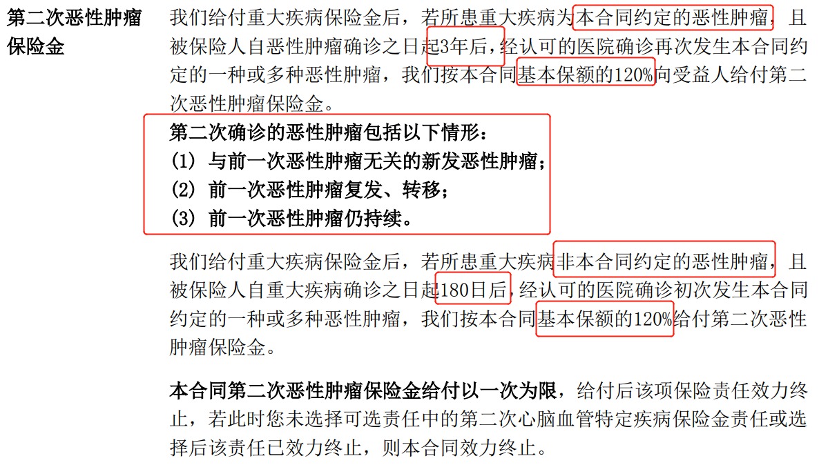重疾險挑選太復(fù)雜？那是你看不懂保險條款！