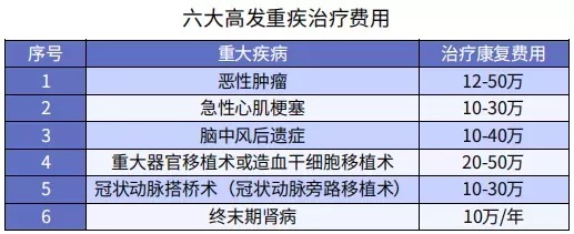 20年后,你買(mǎi)的保險(xiǎn)還值錢(qián)嗎?