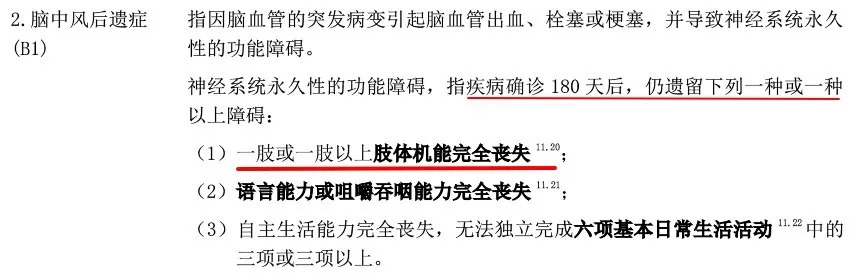 多賠21萬，擇優(yōu)理賠真實案例！