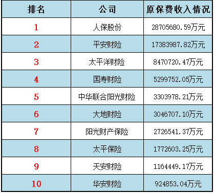 人人安康百萬(wàn)醫(yī)療是騙局嗎 投保用戶怎么看？