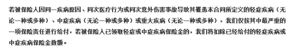 重疾險的中癥是如何劃分得？