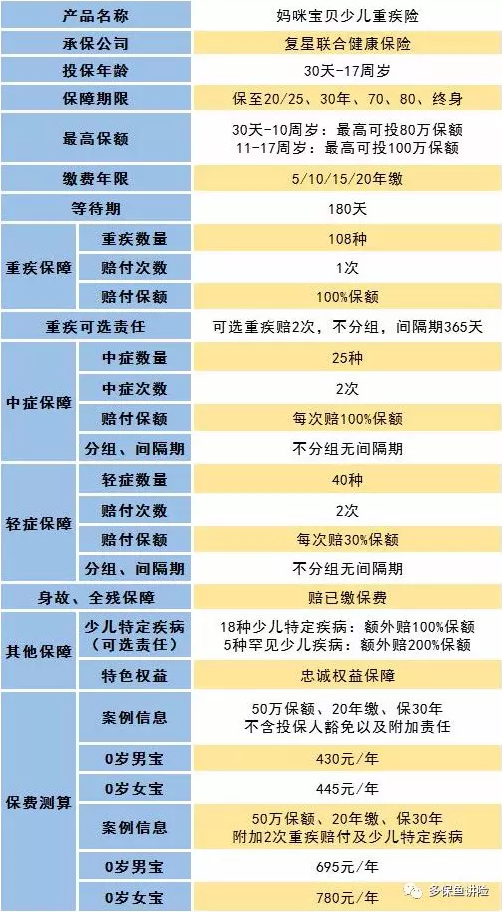 媽咪寶貝怎么樣？值不值得買？