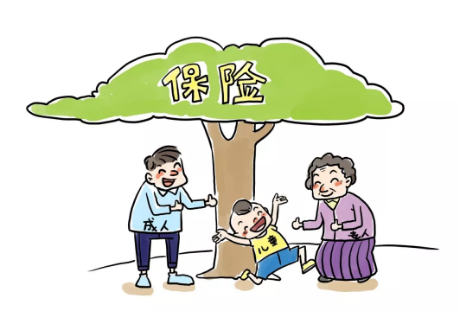 保險健康告知重要嗎？